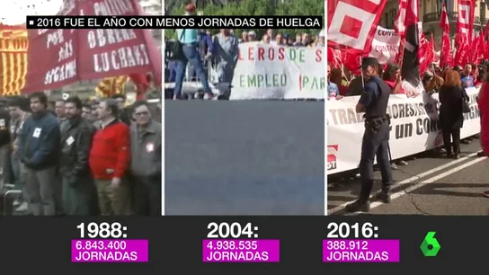 Frame 51.713175 de: HUELGA Frame 51.713175 de: HUELGA