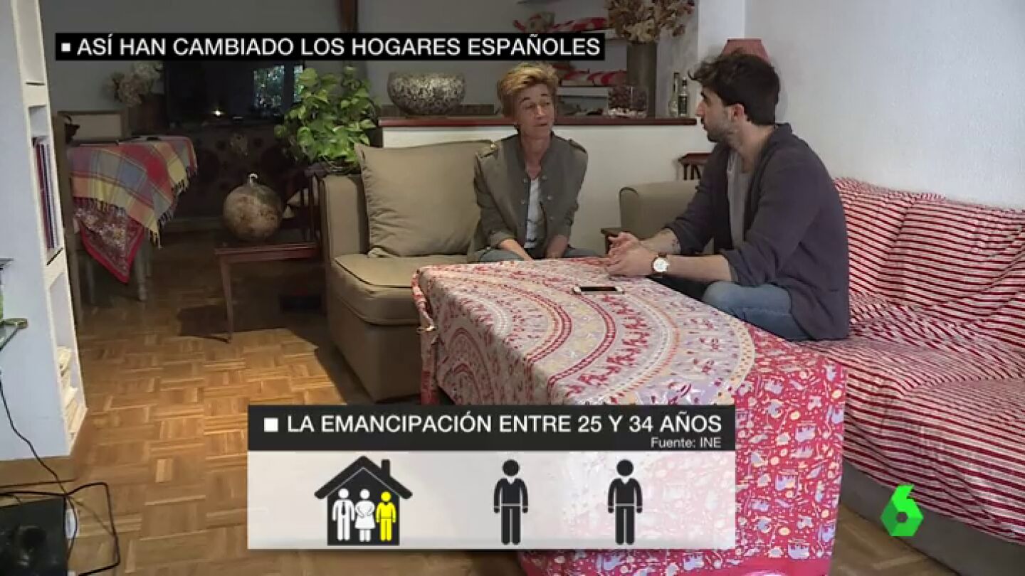 Frame 64.118217 de: hogar espa&Atilde;&plusmn;ol