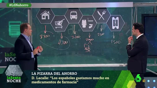 La Pizarra de Lacalle La Pizarra de Lacalle