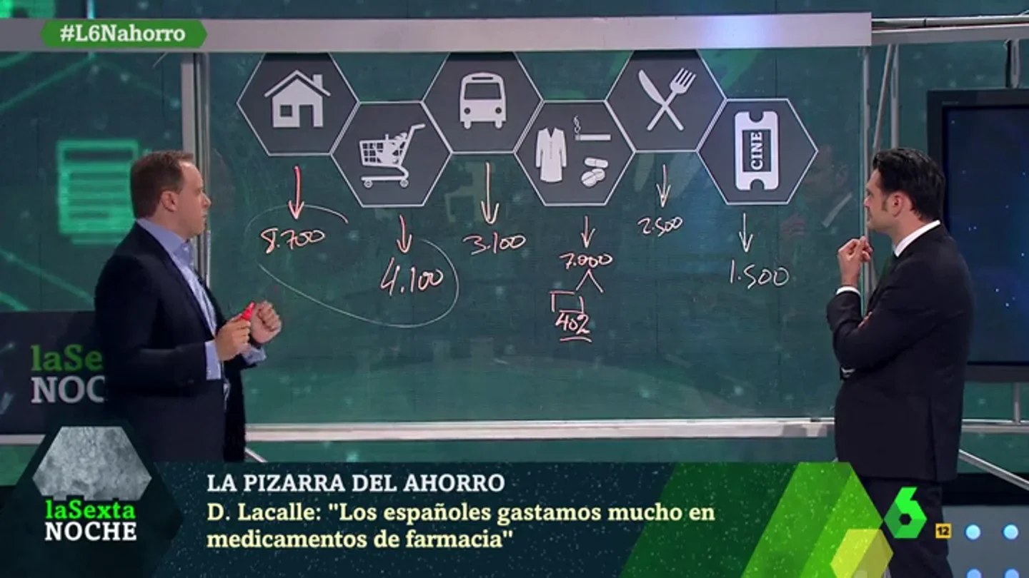La Pizarra de Lacalle La Pizarra de Lacalle
