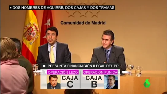 Frame 8.692767 de: gonzalez y granados Frame 8.692767 de: gonzalez y granados