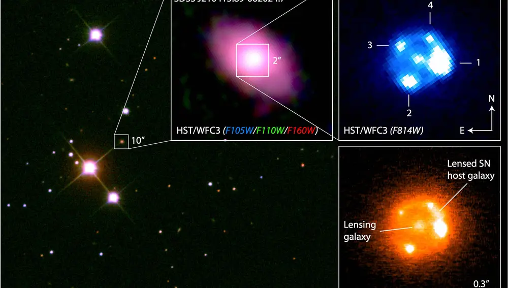 Observan una supernova 50 veces más grande gracias a una lente gravitacional