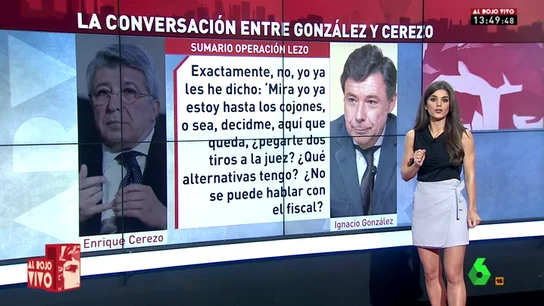Conversación de González y Cerezo Conversación de González y Cerezo
