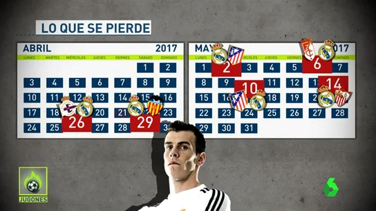 Frame 5.705714 de: ¿Qué partidos se perderá Gareth Bale por su lesión en el sóleo? Frame 5.705714 de: ¿Qué partidos se perderá Gareth Bale por su lesión en el sóleo?