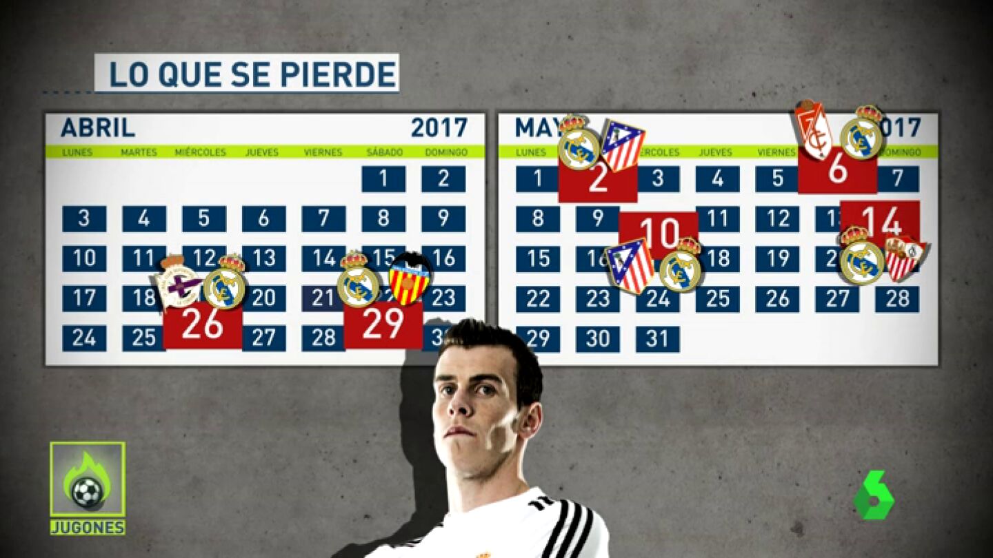Frame 5.705714 de: &iquest;Qu&eacute; partidos se perder&aacute; Gareth Bale por su lesi&oacute;n en el s&oacute;leo?