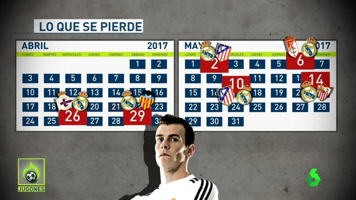 Frame 5.705714 de: ¿Qué partidos se perderá Gareth Bale por su lesión en el sóleo?