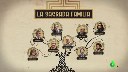 El Intermedio El Intermedio