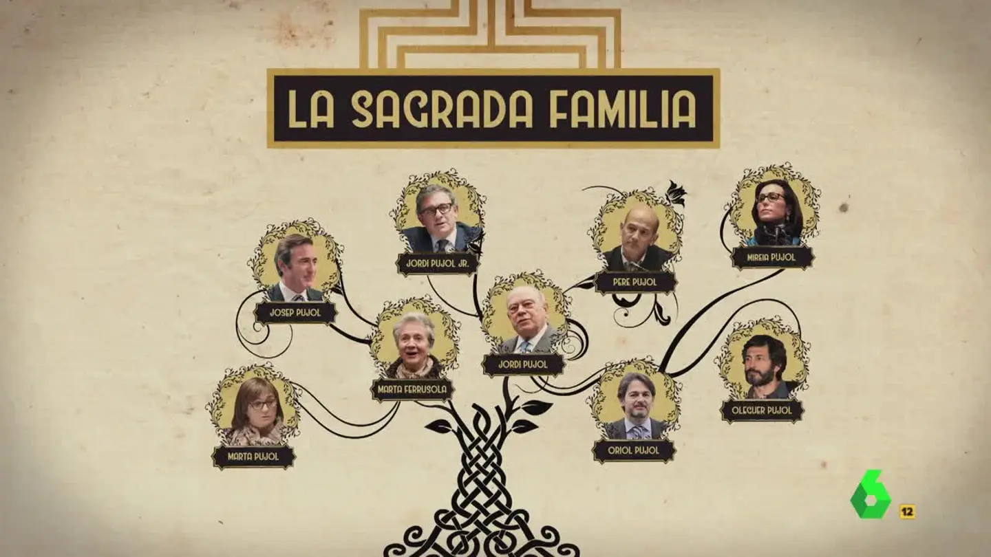 El Intermedio El Intermedio