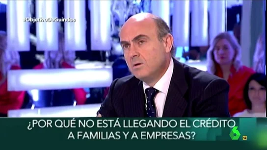 Vídeos manipulados Vídeos manipulados