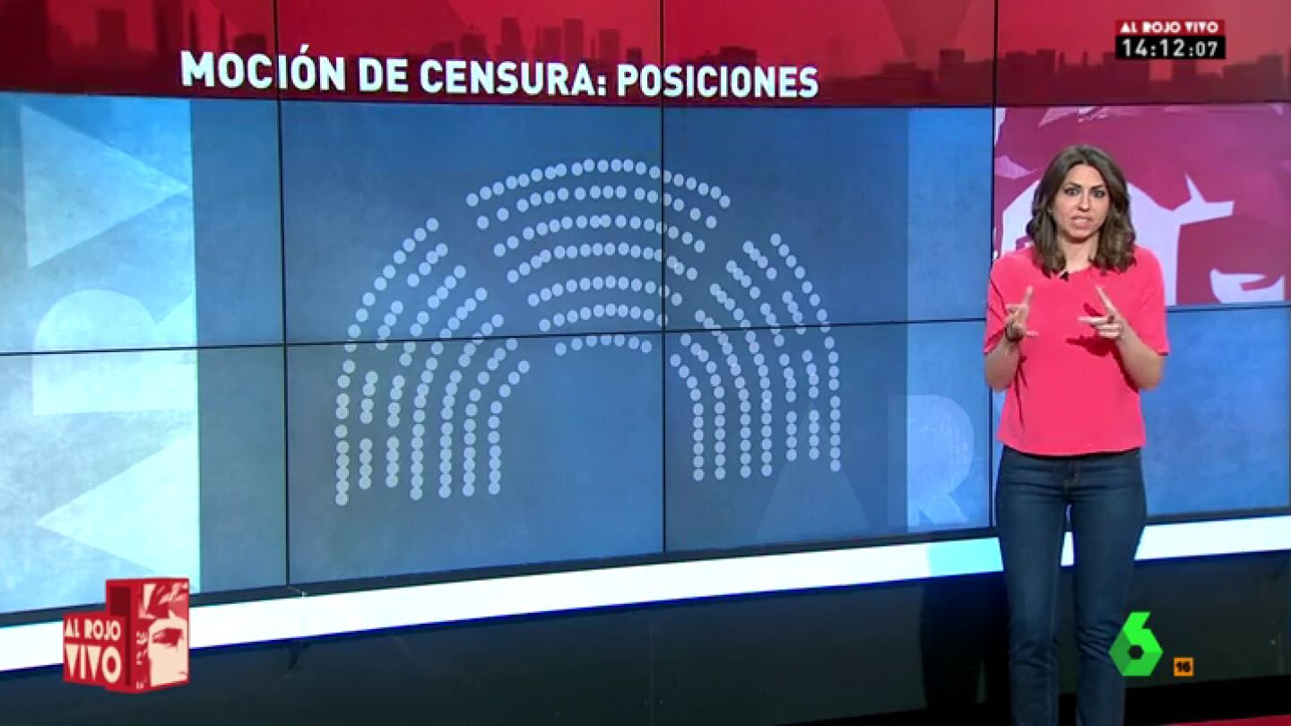 Frame 7.164132 de: POSICIONES