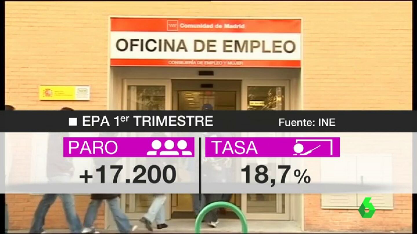 Frame 4.159774 de: Sube el paro en 17.200 personas en el primer trimestre de 2017 hasta los 4.225.000 desempleados