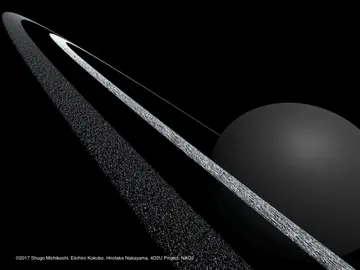 Chariklo CfCA Chariklo CfCA