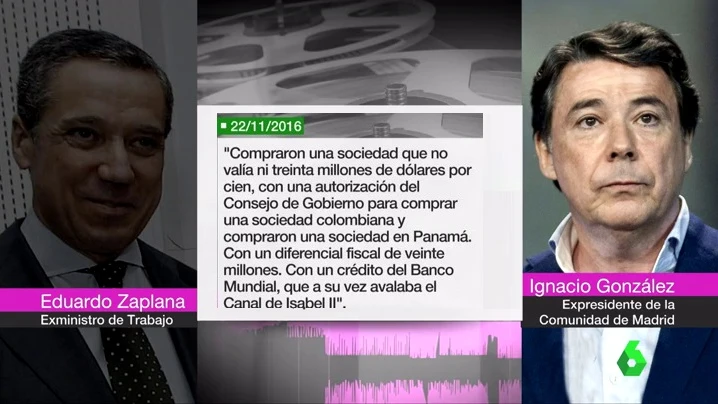 Conversación Zaplana - Ignacio González