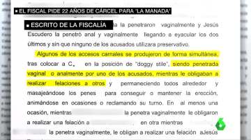 Extracto del auto de la fiscalía de Navarra sobre la violación de San Fermín
