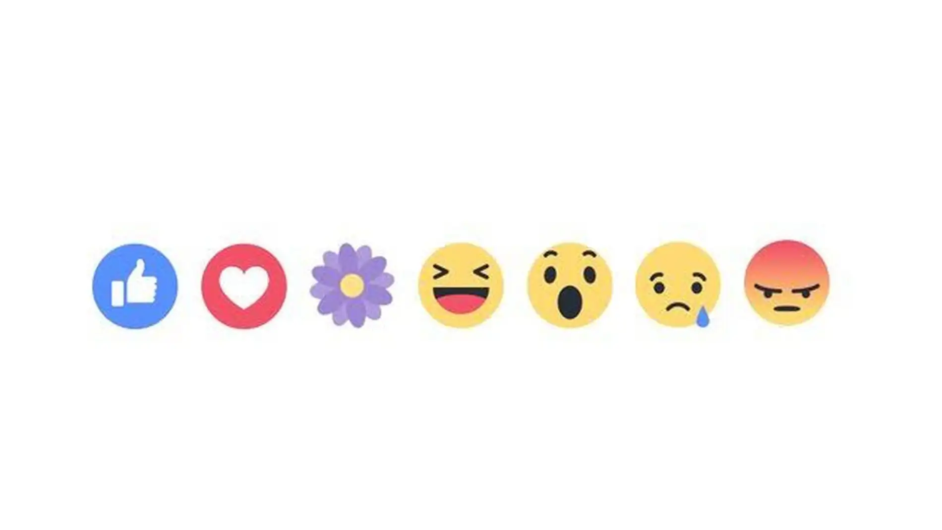 La flor de las reacciones de Facebook