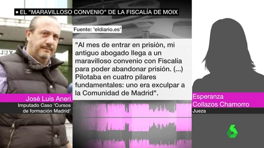 Frame 33.992309 de: aneri Frame 33.992309 de: aneri