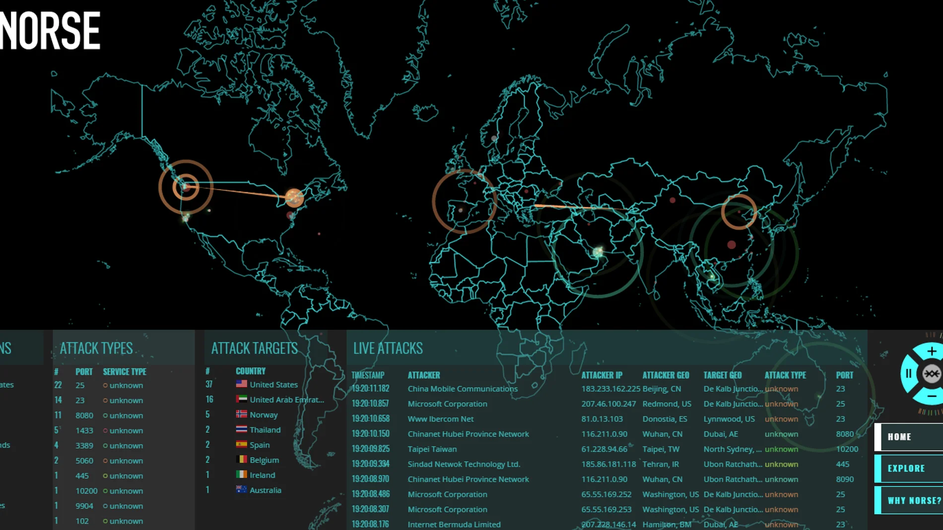 Mapa de ciberataques en tiempo real