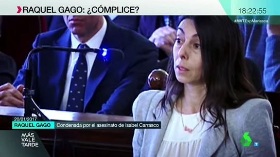 Raquel Gago Raquel Gago