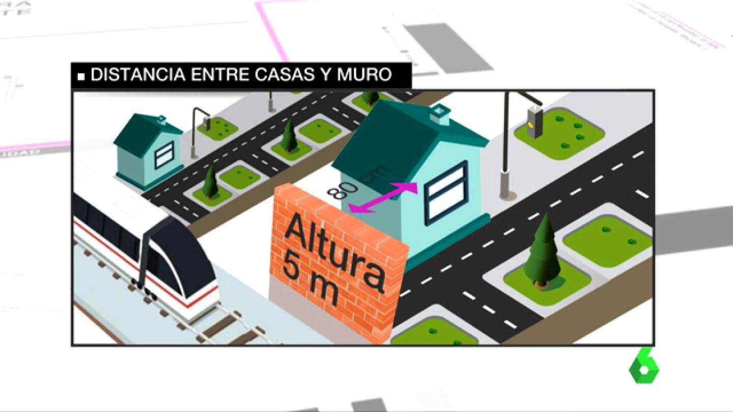 Recreaci&oacute;n del proyecto de Adif para construir las v&iacute;as