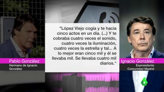 Frame 18.977067 de: gonz&Atilde;&iexcl;lez hermano