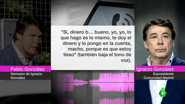 Conversación entre Ignacio González y su hermano Conversación entre Ignacio González y su hermano