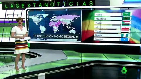  Hasta 70 países persiguen con sus leyes a las relaciones entre personas del mismo sexo