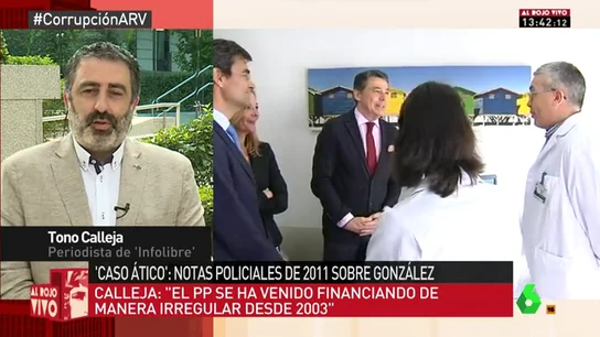 Tono Calleja Tono Calleja