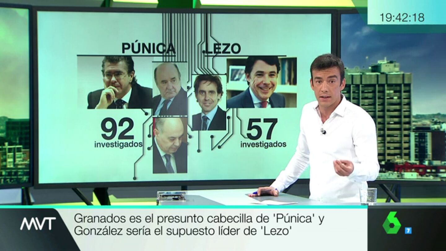 Jos&eacute; Luis Vidal, en MVT