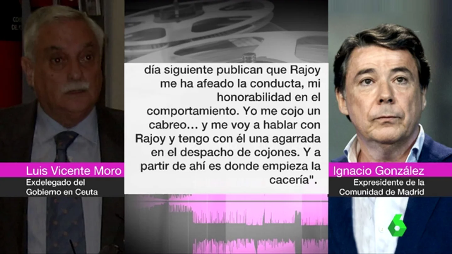 Ignacio González Ignacio González