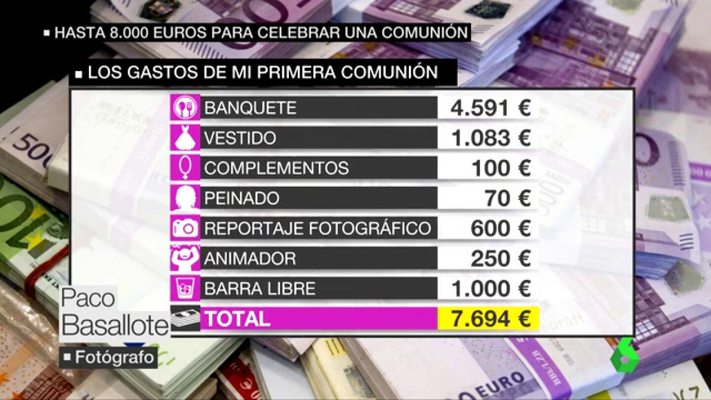 Frame 75.872358 de: comuniones
