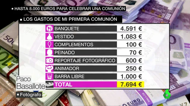 Frame 75.872358 de: comuniones
