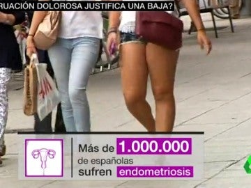 Baja por la menstruación Baja por la menstruación