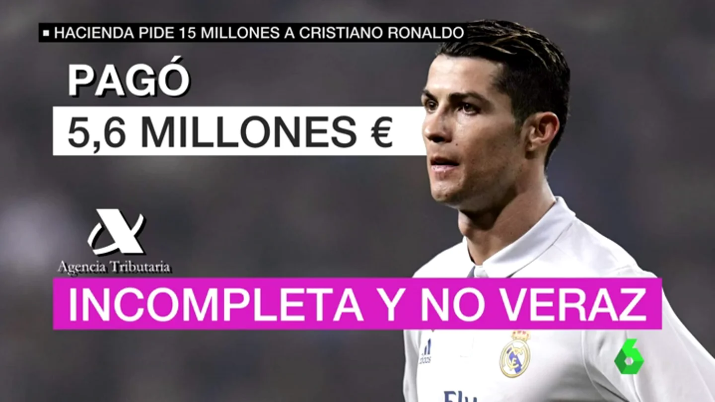 Frame 22.574367 de: Cristiano1 Frame 22.574367 de: Cristiano1