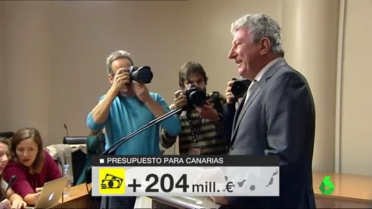 Presupuesto para Canarias Presupuesto para Canarias