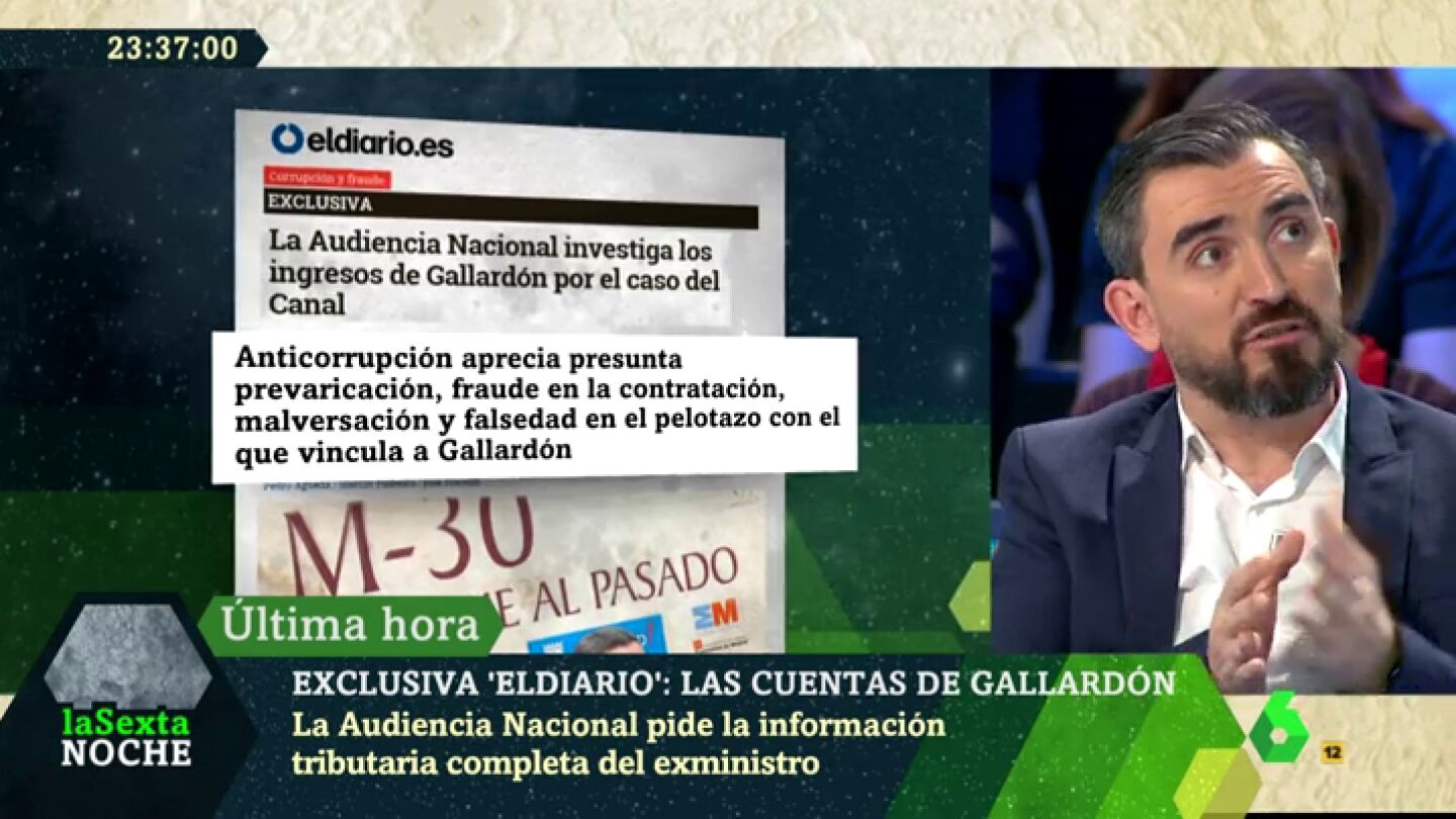 Ignacio Escolar