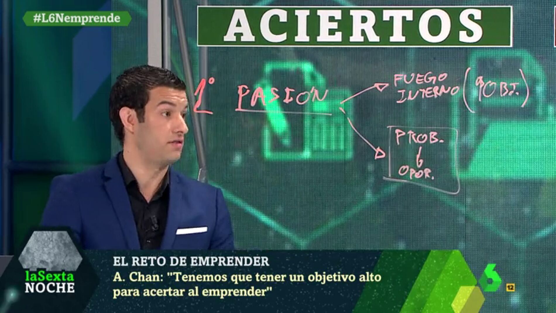 Alberto Chan y el reto de emprender