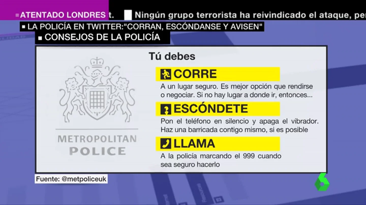 Los consejos de la Policía británica Los consejos de la Policía británica