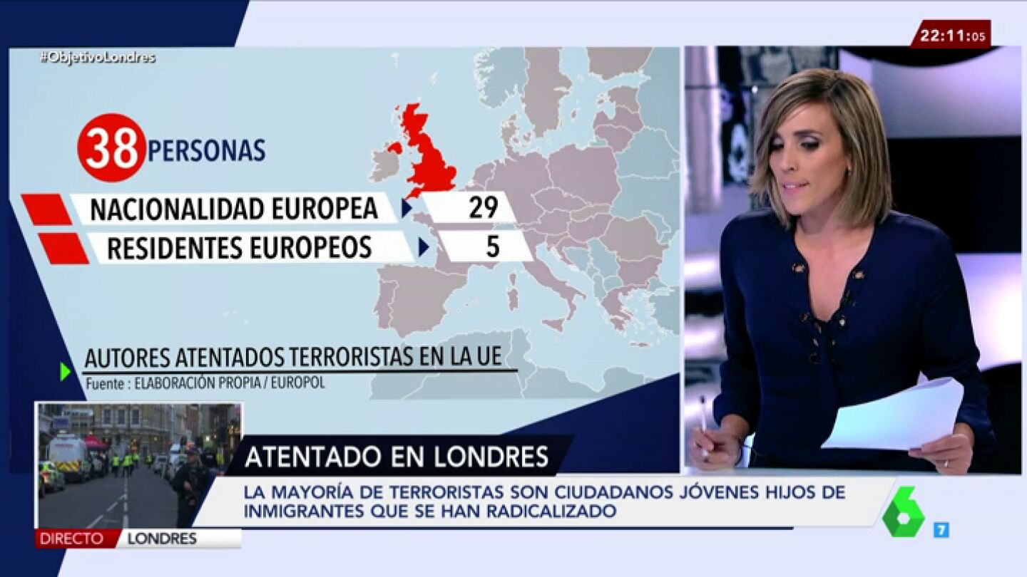 Frame 161.764386 de: DATOS