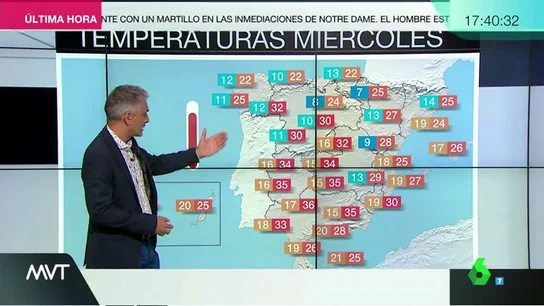 Lluis Obiols, meteorólogo de laSexta Lluis Obiols, meteorólogo de laSexta