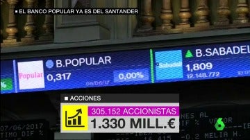 Banco Santander ha comprado Banco Popular 