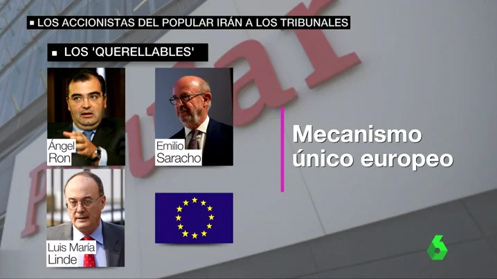 Querellables del Banco Popular