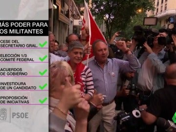 Los compromisos del PSOE tras el Congreso Federal Los compromisos del PSOE tras el Congreso Federal