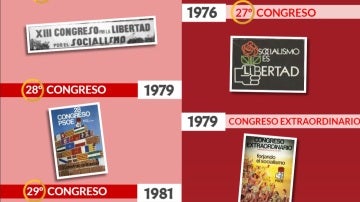 Los lemas de los Congresos del PSOE