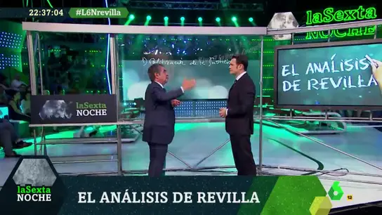 La Pizarra de Miguel Ángel Revilla La Pizarra de Miguel Ángel Revilla