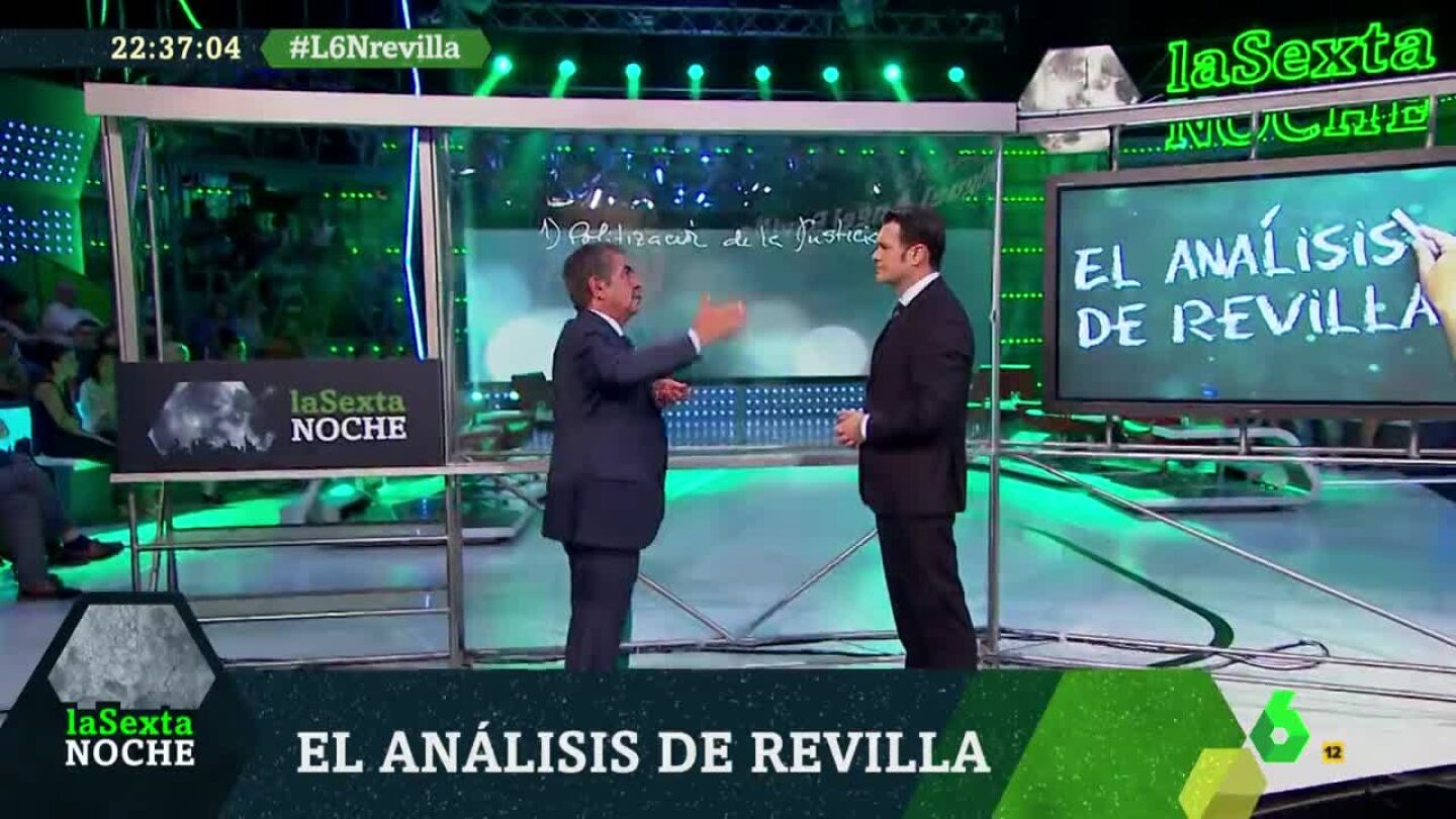 La Pizarra de Miguel &Aacute;ngel Revilla