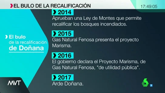 Recalificaciones Recalificaciones