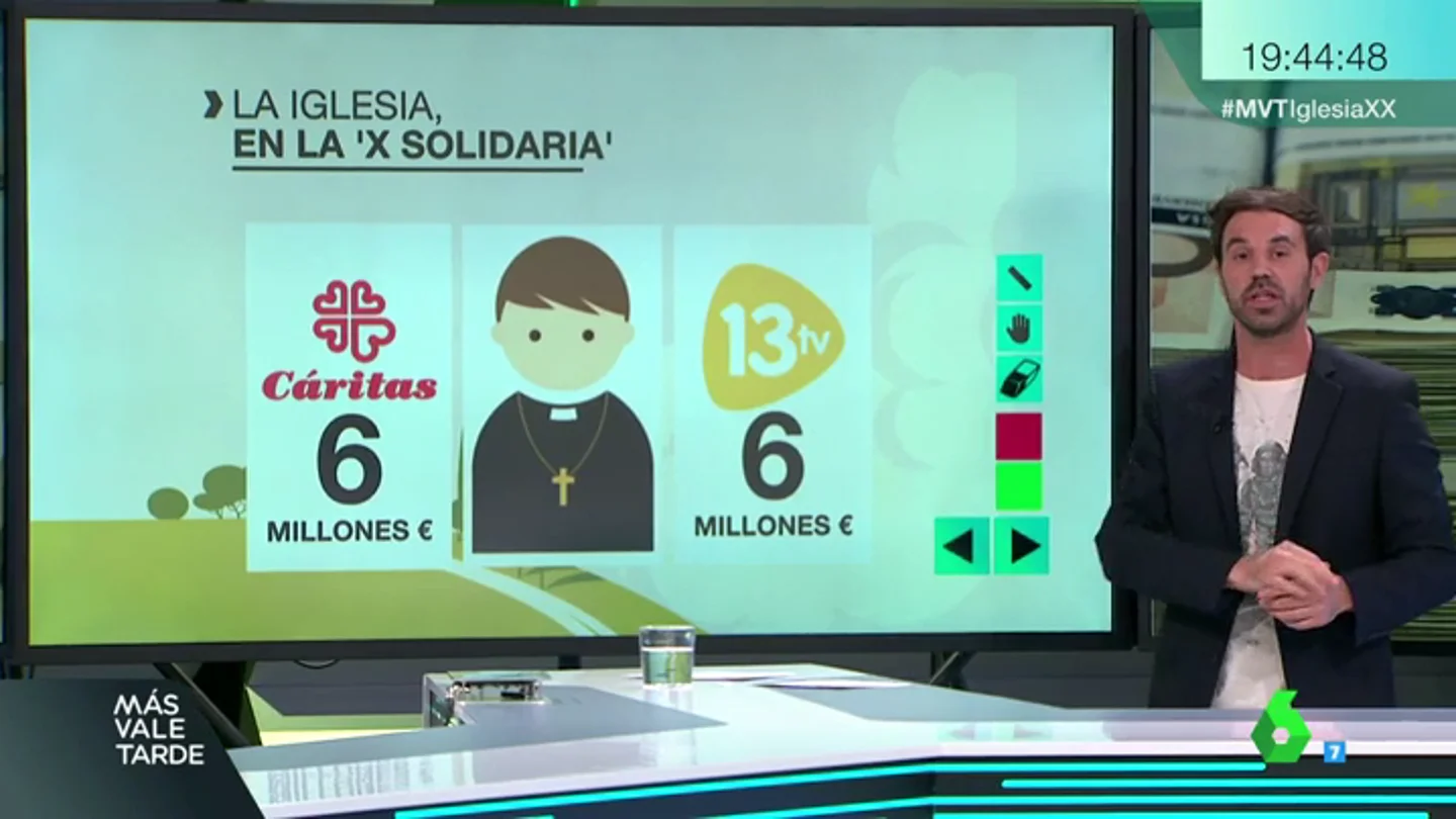 Iglesia Iglesia