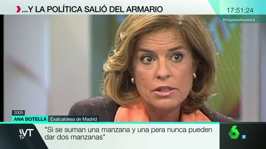 PERLAS HOMOFOBAS PERLAS HOMOFOBAS