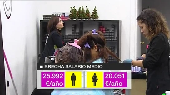 Salarios Salarios