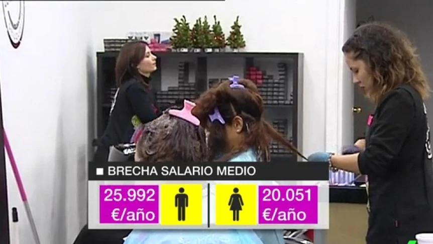 Salarios